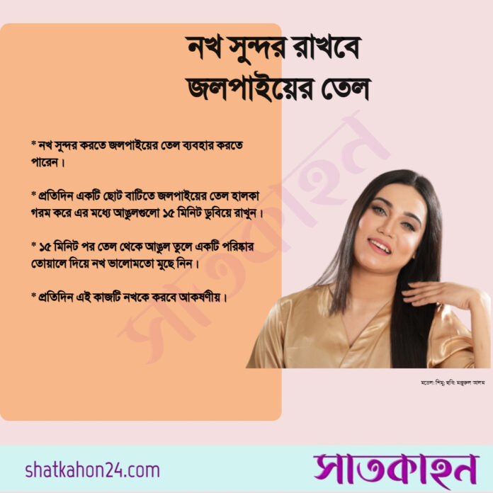 পোস্টকার্ড: সাতকাহন২৪.কম