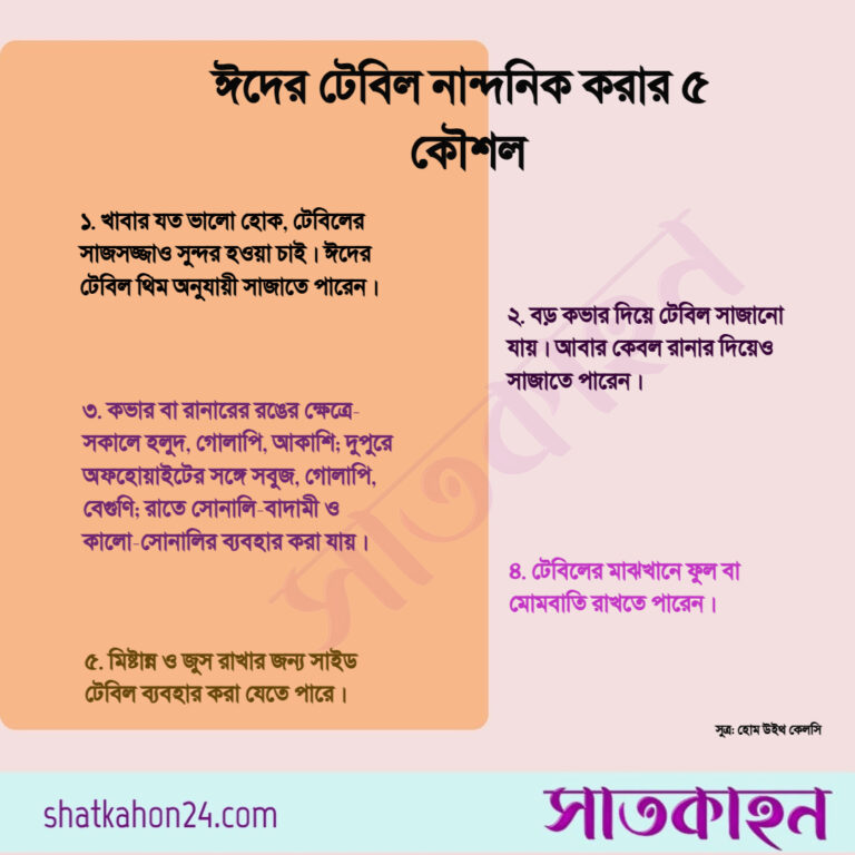 ঈদের টেবিল নান্দনিক করার ৫ কৌশল