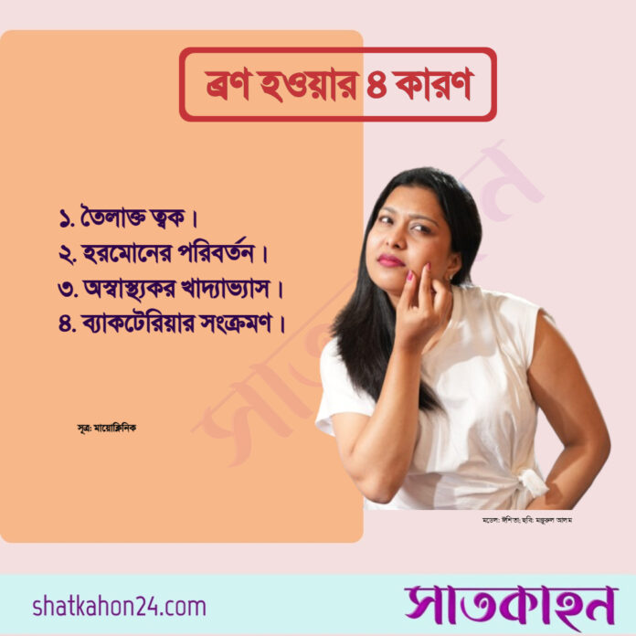 পোস্টকার্ড: সাতকাহন২৪.কম