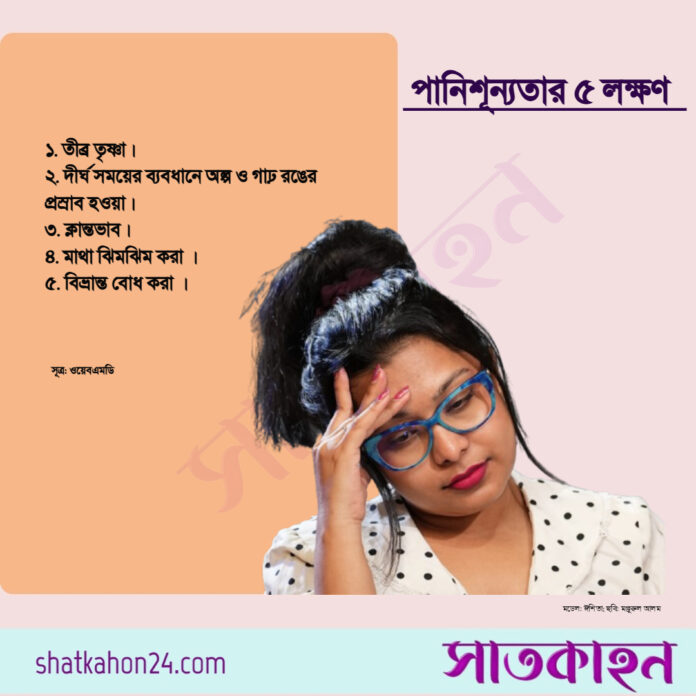 পোস্টকার্ড: সাতকাহন২৪.কম