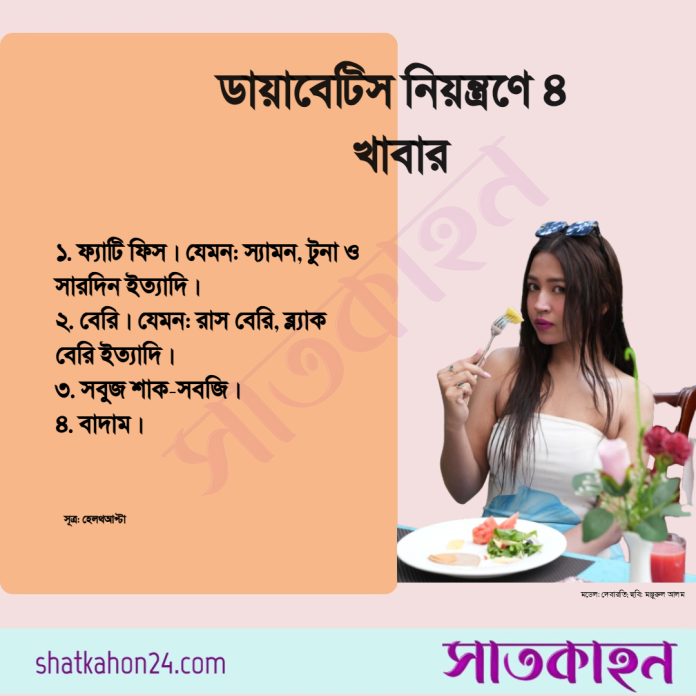 পোস্টকার্ড: সাতকাহন২৪.কম