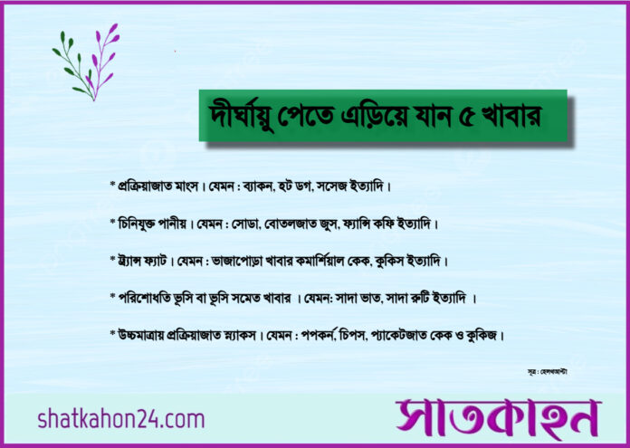 পোস্টকার্ড: সাতকাহন২৪.কম