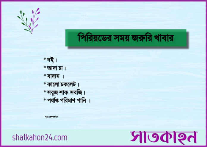 পোস্টকার্ড: সাতকাহন২৪.কম