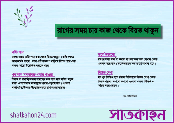 পোস্টকার্ড: সাতকাহন২৪.কম