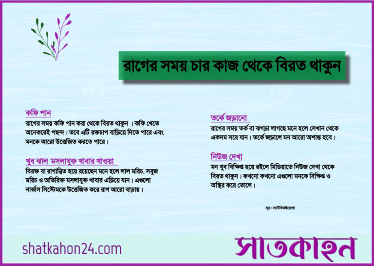 রাগের সময় চার কাজ থেকে বিরত থাকুন
