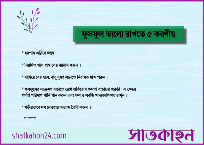 পোস্টকার্ড: সাতকাহন২৪.কম