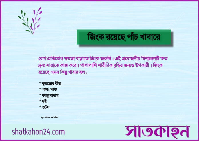 পোস্টকার্ড: সাতকাহন২৪.কম