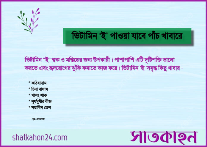 পোস্টকার্ড: সাতকাহন২৪.কম