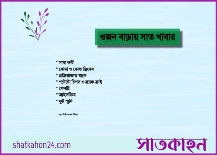পোস্টকার্ড: সাতকাহন২৪.কম