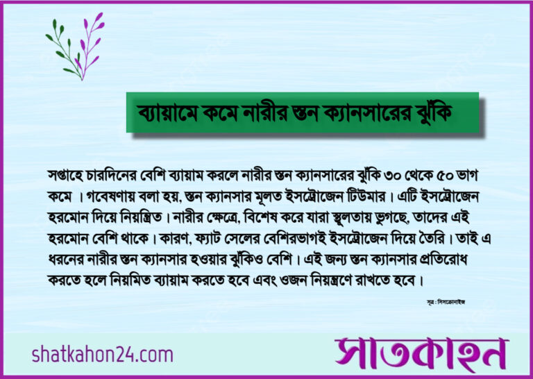 ব্যায়ামে কমে নারীর স্তন ক্যানসারের ঝুঁকি