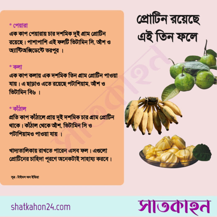পোস্টকার্ড: সাতকাহন২৪.কম