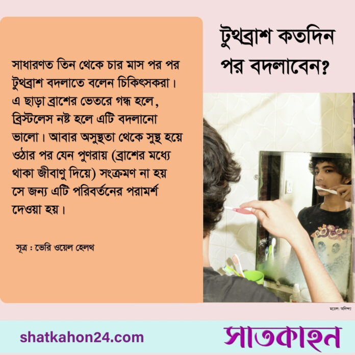 পোস্টকার্ড: সাতকাহন২৪.কম