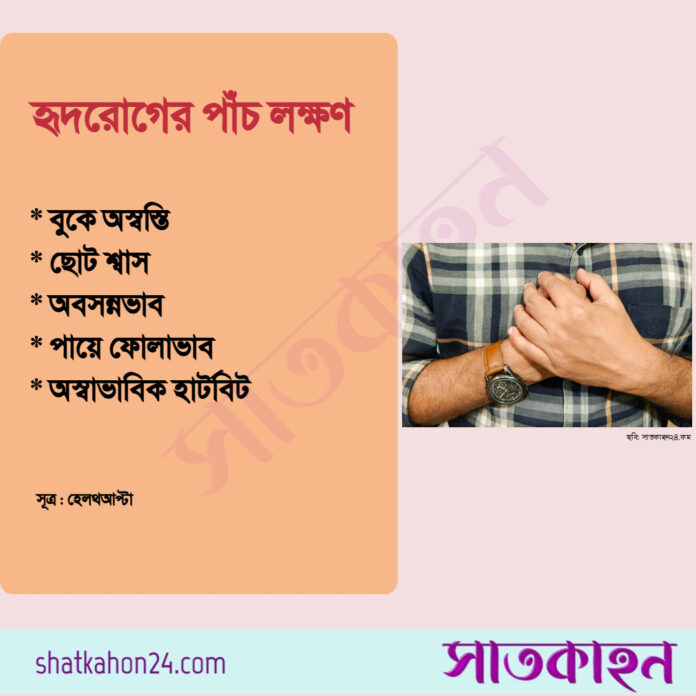 পোস্টকার্ড: সাতকাহন২৪.কম