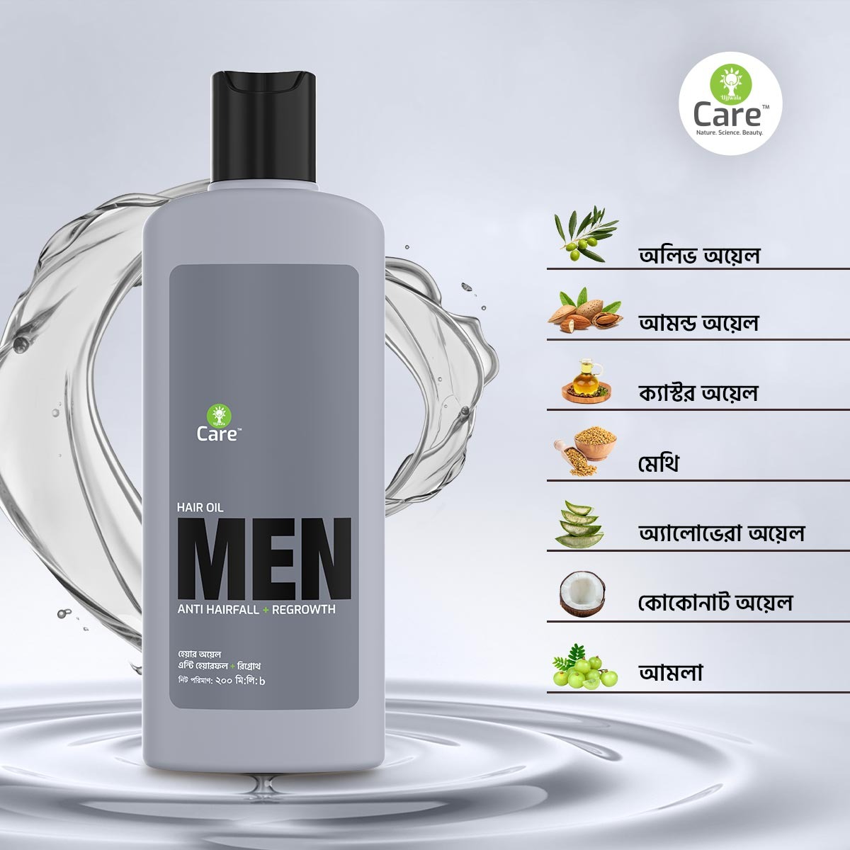 উজ্জ্বলা কেয়ার মেন অ্যান্টি হেয়ারফল অ্যান্ড রিগ্রোথ হেয়ার অয়েল। ছবি: উজ্জ্বলা কেয়ার