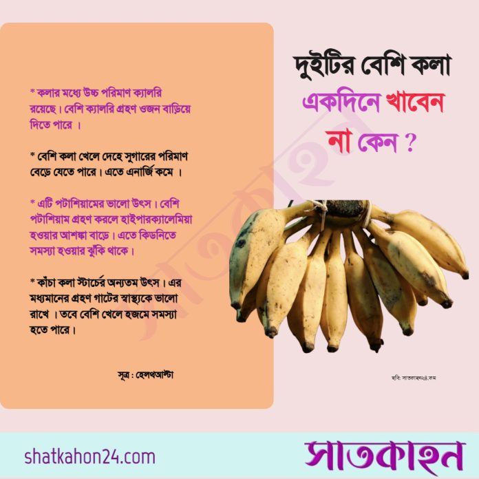 ফটোকার্ড: সাতকাহন২৪.কম