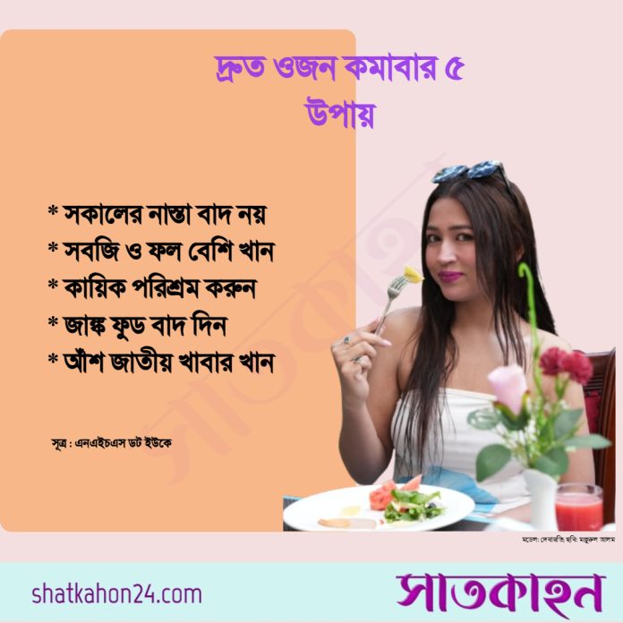 ফটোকার্ড: সাতকাহন২৪.কম