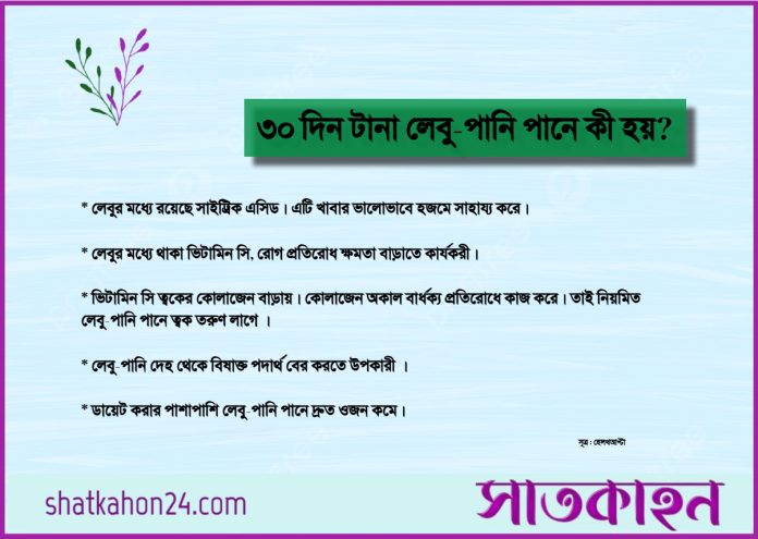 ফটোকার্ড: সাতকাহন২৪.কম